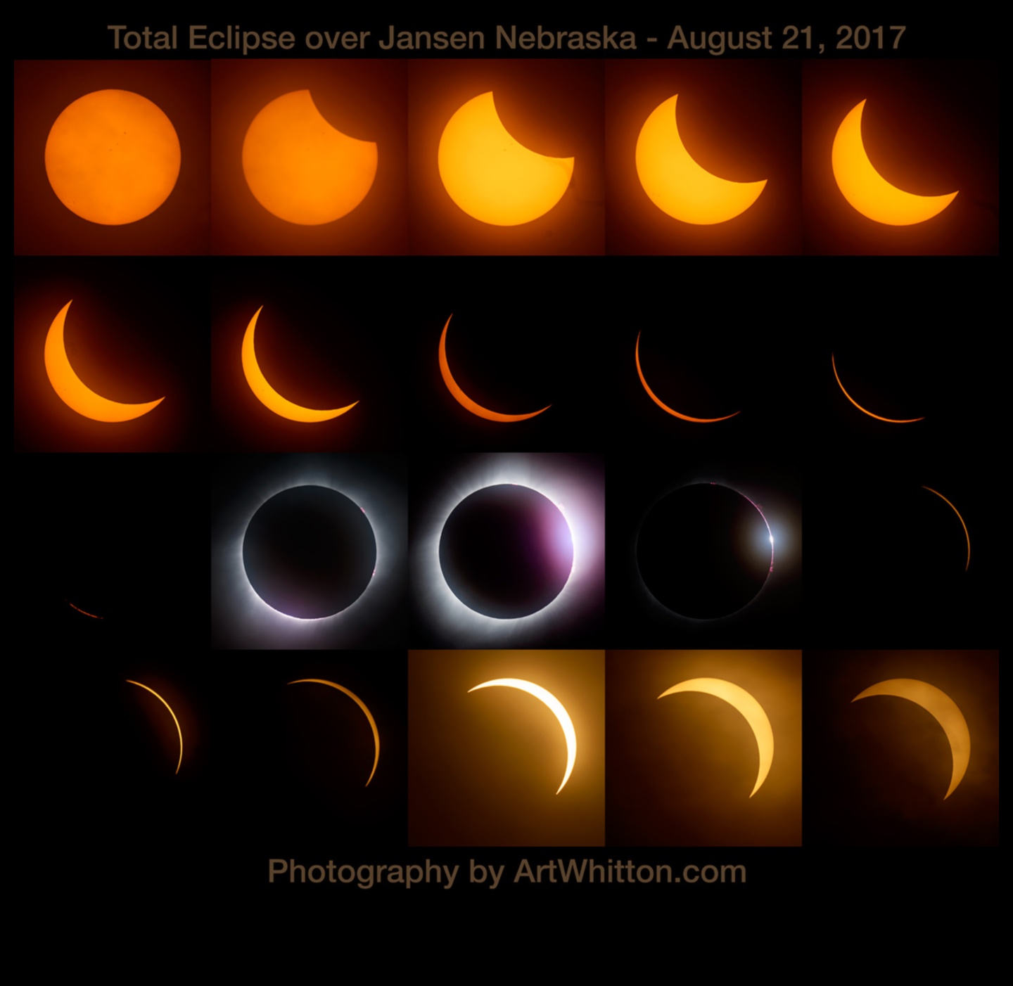 Saga de eclipsă solară: tehnici de masterizare pentru fotografii sigure și uimitoare