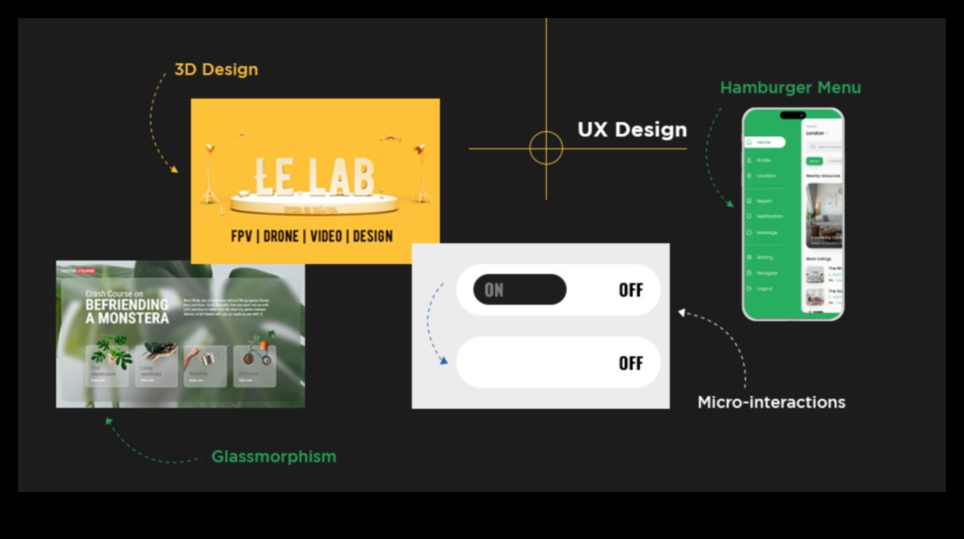Crafting mâine: elemente futuriste în experiențele UX/UI