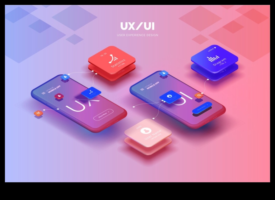 Crafting mâine: elemente futuriste în experiențele UX/UI